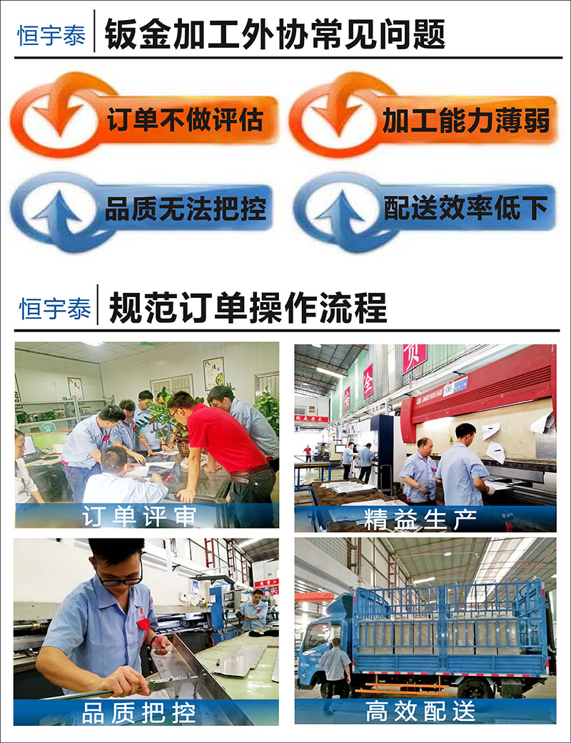 不銹鋼加工機箱外殼